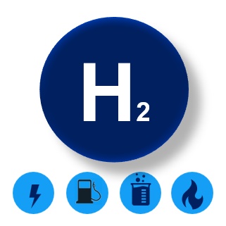 Hydrogen laboratory