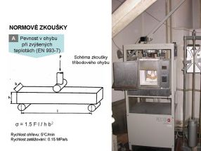 ořez 215*215px